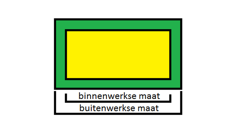 binnenwerks
