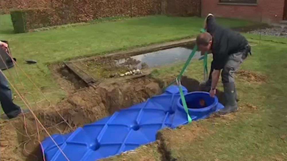 regenwaterafvoer