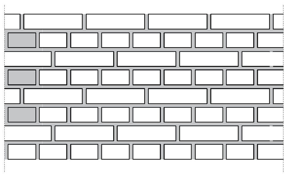 kruisverband