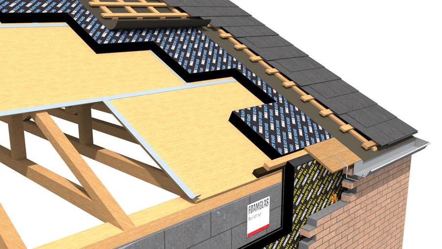 Hoe Werkt Een Compact Dak En Duodak? - Dobbit